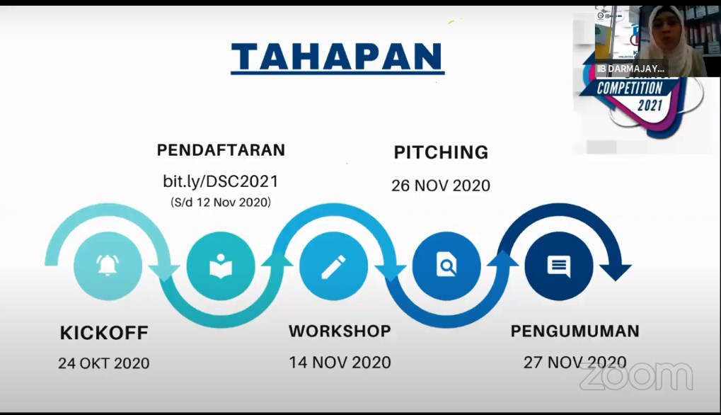 Total Hadiah Rp100 Juta, Darmajaya Startup Competition 2021 Resmi Dibuka