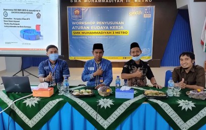 Dosen IIB Darmajaya Narasumber Workshop Penyusunan Aturan Budaya Kerja SMK Muhammadiyah 3 Metro