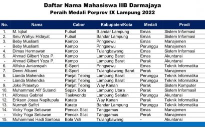 Porprov IX Lampung 2022, The Best!15 Mahasiswa IIB Darmajaya Raih 18 Medali